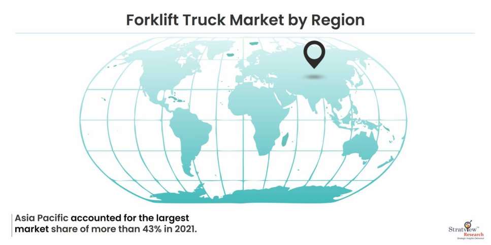 Forklift-Truck-Market-Regional-Insights